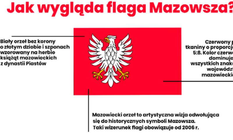 flaga Mazowsza