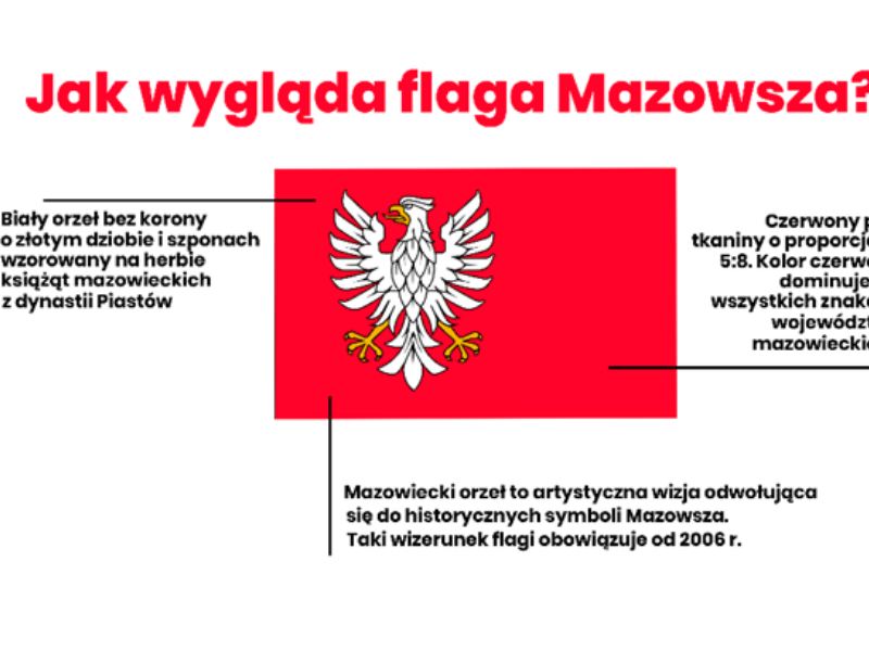 flaga Mazowsza